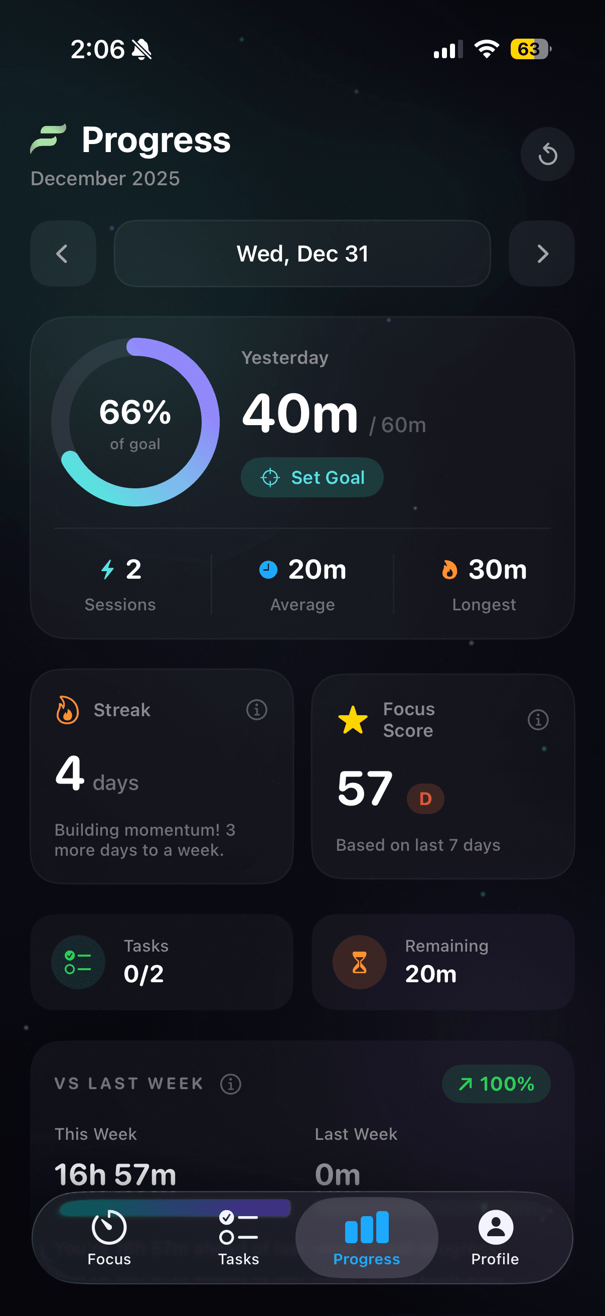 FocusFlow progress screen with focus stats and streaks